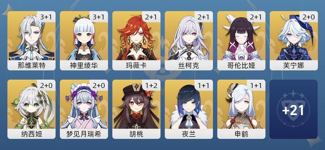 原神95黄 78角色黄 17武器黄 32五星角色 16五星武器 女主 60级