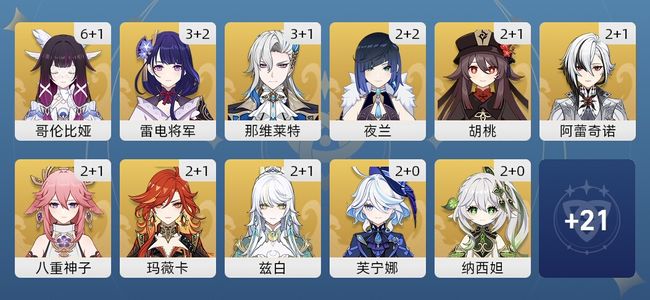 原神114黄 88角色黄 26武器黄 32五星角色 21五星武器 女主 60级