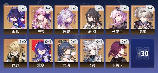 崩坏：星穹铁道120黄 69角色黄 51光锥黄 41五星角色 26五星光锥 70级 女主