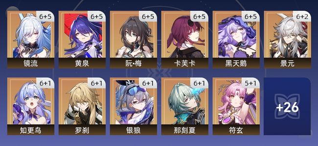 崩坏：星穹铁道222黄 149角色黄 73光锥黄 37五星角色 31五星光锥 70级 男主