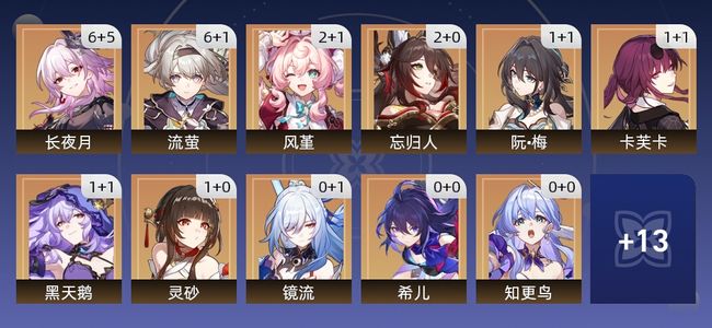 崩坏：星穹铁道91黄 56角色黄 35光锥黄 24五星角色 15五星光锥 70级 女主