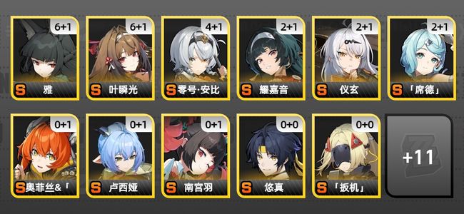 绝区零81黄 63角色黄 22S角色 14S音擎 11S邦布 女主 60