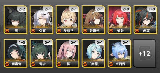 绝区零65黄 48角色黄 23S角色 16S音擎 13S邦布 女主 60