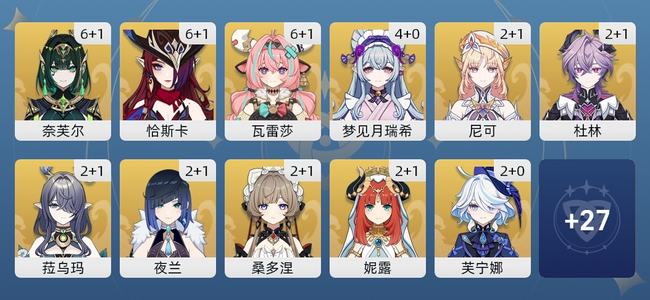原神127黄 102角色黄 25武器黄 38五星角色 21五星武器 女主 60级