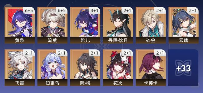 崩坏：星穹铁道202黄 124角色黄 78光锥黄 44五星角色 41五星光锥 70级 女主