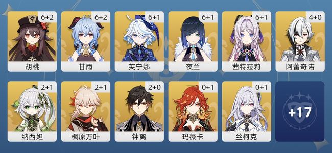 原神119黄 93角色黄 26武器黄 28五星角色 22五星武器 女主 60级