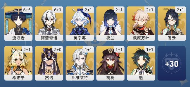 原神145黄 104角色黄 41武器黄 41五星角色 31五星武器 女主 60级