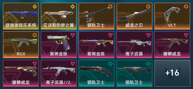 无畏契约4橙皮 2金皮 6紫皮 32皮肤 2,0170皮肤总价值 535已用源晶 白银