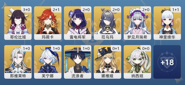 原神74黄 64角色黄 10武器黄 29五星角色 10五星武器 女主 60级