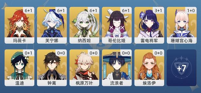 原神89黄 71角色黄 18武器黄 18五星角色 14五星武器 女主 60级