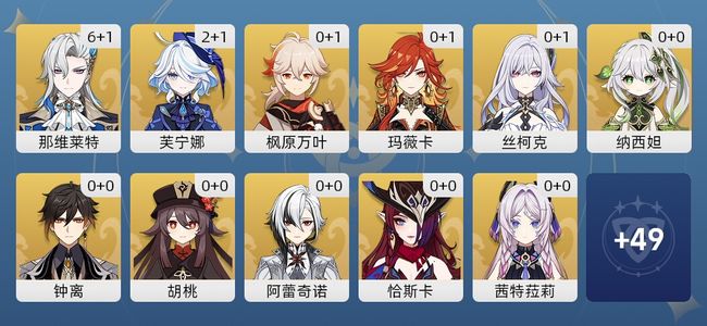 原神45黄 33角色黄 12武器黄 18五星角色 10五星武器 女主 59级