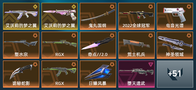 无畏契约11橙皮 2金皮 4紫皮 65皮肤 24350皮肤总价值 910已用源晶