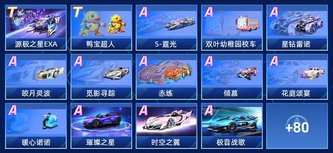 QQ飞车手游V9 2永久T车 61永久A车 94永久赛车 40宠物 女号 钻石