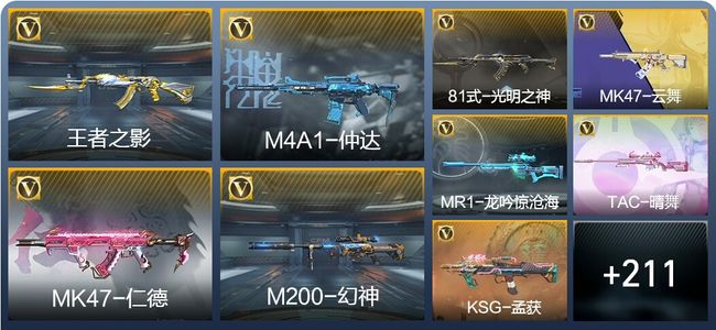穿越火线：枪战王者V3 12王者武器 238英雄武器 5英雄角色 326万化 枪圣S