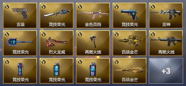 穿越火线（CF）27V武器 12V角色 4皮肤 可排位