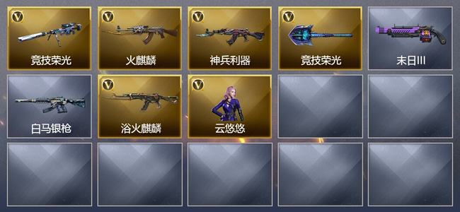 穿越火线（CF）0传说角色 0传说武器 0王者武器 0炫金武器 5V武器 12V角色 2皮肤 可排位 宗师