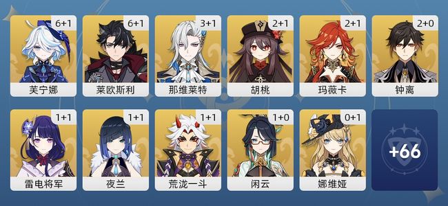 原神105黄 81角色黄 24武器黄 33五星角色 22五星武器 女主 60级