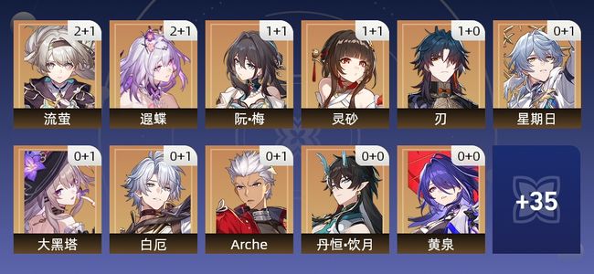 崩坏：星穹铁道59黄 35角色黄 24光锥黄 24五星角色 16五星光锥 70级 女主
