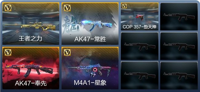 穿越火线：枪战王者新锐