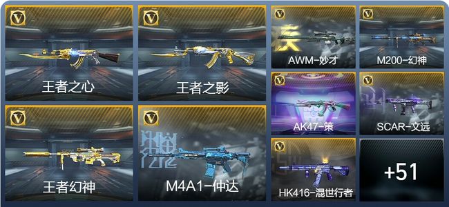 穿越火线：枪战王者7英雄角色 专家