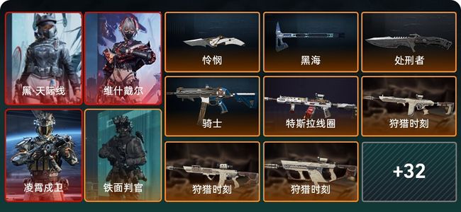 三角洲行动总资产743M 黑鹰