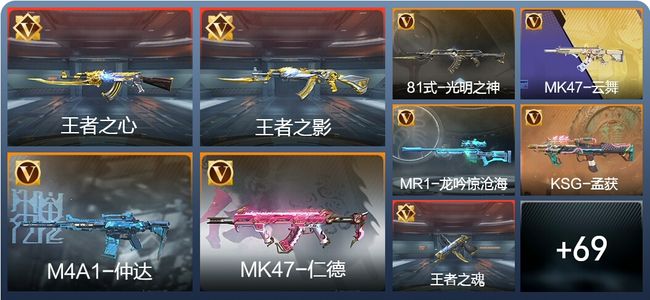 穿越火线：枪战王者V2 4王者 1英雄角色 专家