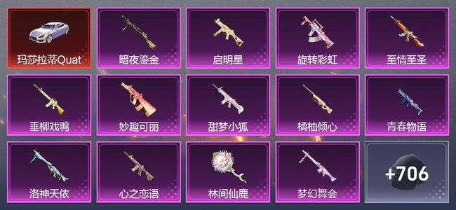 和平精英6载具 21升级枪 47粉装 400枪皮 328套装 16,9701热力 8印记