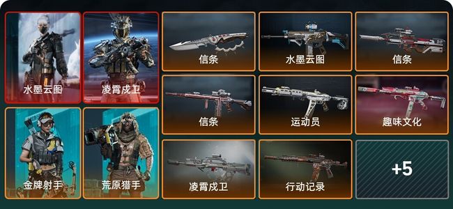 三角洲行动总资产94M 4干员外观 1传说近战 20传说枪械 铂金