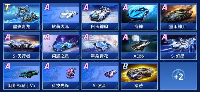 QQ飞车手游V9 1永久T车 12永久A车 16永久赛车 18宠物 女号 星耀