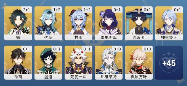 原神60黄 42角色黄 18武器黄 25五星角色 14五星武器 女主 59级
