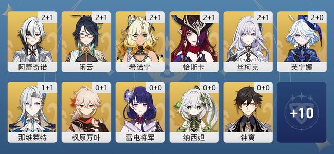 原神56黄 42角色黄 14武器黄 21五星角色 14五星武器 女主 60级
