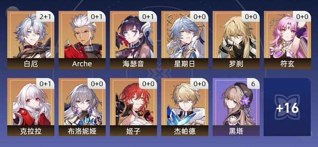 崩坏：星穹铁道21黄 12角色黄 9光锥黄 10五星角色 5五星光锥 66级 女主
