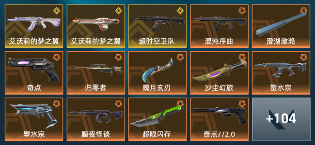 无畏契约20橙皮 3金皮 9紫皮 118皮肤 40620皮肤总价值 1100已用源晶