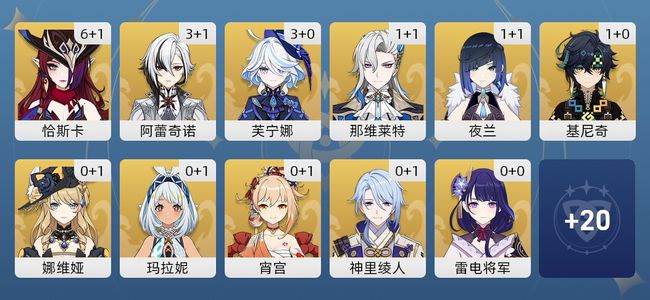 原神80黄 63角色黄 17武器黄 31五星角色 17五星武器 女主 60级
