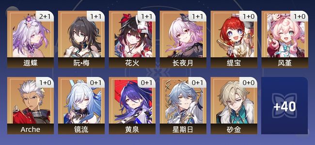 崩坏：星穹铁道76黄 51角色黄 25光锥黄 29五星角色 14五星光锥 70级 女主