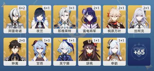 原神117黄 88角色黄 29武器黄 31五星角色 24五星武器 女主 60级