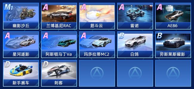 QQ飞车手游7永久A车 12永久赛车 8宠物 男号 黄金