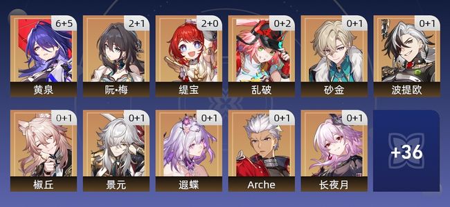 崩坏：星穹铁道75黄 42角色黄 33光锥黄 25五星角色 18五星光锥 70级 男主