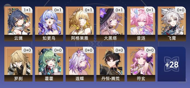 崩坏：星穹铁道42黄 24角色黄 18光锥黄 18五星角色 10五星光锥 70级 女主