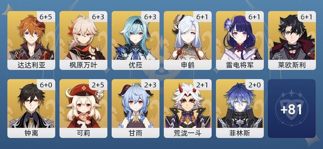 原神221黄 139角色黄 82武器黄 45五星角色 37五星武器 男主 60级