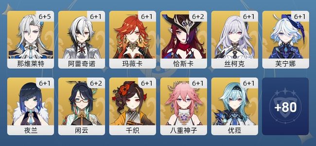 原神240黄 178角色黄 62武器黄 43五星角色 37五星武器 女主 60级