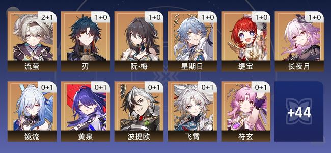 崩坏：星穹铁道83黄 52角色黄 31光锥黄 33五星角色 17五星光锥 70级 女主