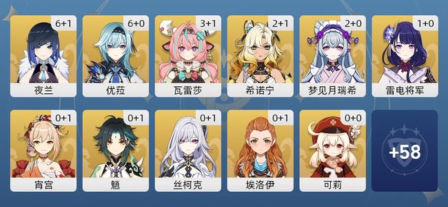 原神72黄 58角色黄 14武器黄 25五星角色 14五星武器 女主 60级