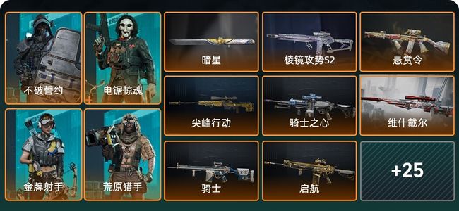 三角洲行动总资产126.7M 4干员外观 1近战 32传说枪械 烽火：钻石 战场：上等兵