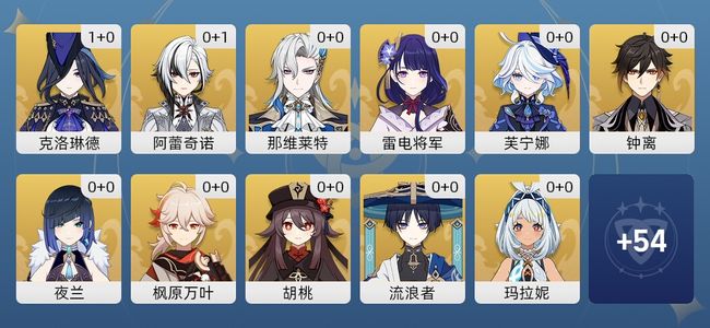原神37黄 31角色黄 6武器黄 22五星角色 6五星武器 女主 60级