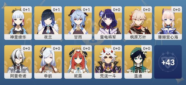 原神37黄 26角色黄 11武器黄 18五星角色 10五星武器 女主 59级