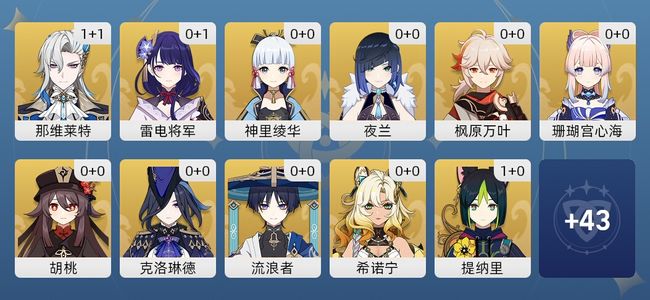 原神24黄 20角色黄 4武器黄 17五星角色 4五星武器 女主 57级