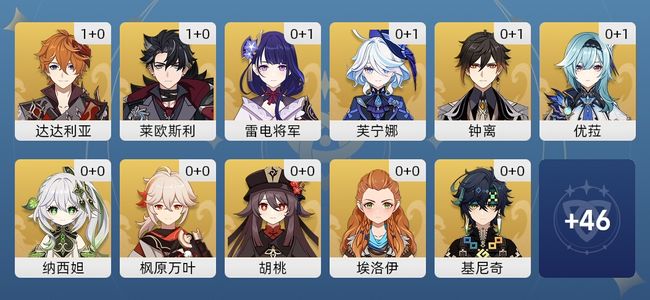 原神34黄 22角色黄 12武器黄 18五星角色 12五星武器 女主 59级