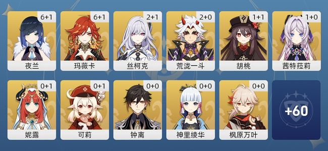 原神78黄 62角色黄 16武器黄 25五星角色 16五星武器 女主 60级