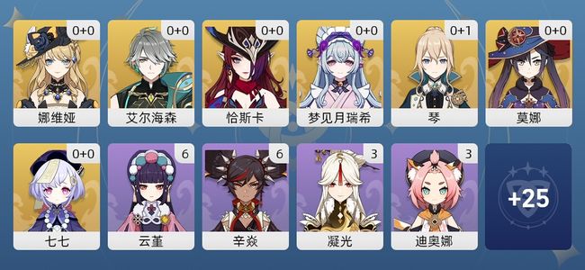 原神9黄 7角色黄 2武器黄 7五星角色 2五星武器 女主 55级